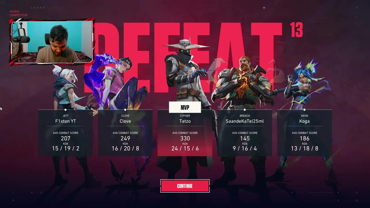Gaming session with F1xtion