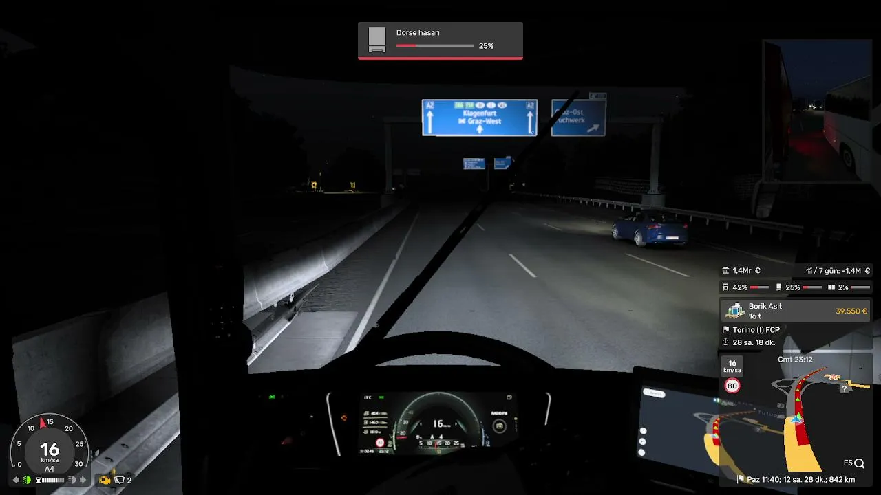 EtSex Gecesi | ETS2