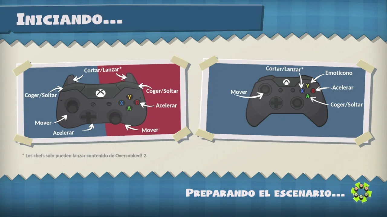🐺👩‍🍳El chad más disfuncial: polla cocida con todo y pelos.