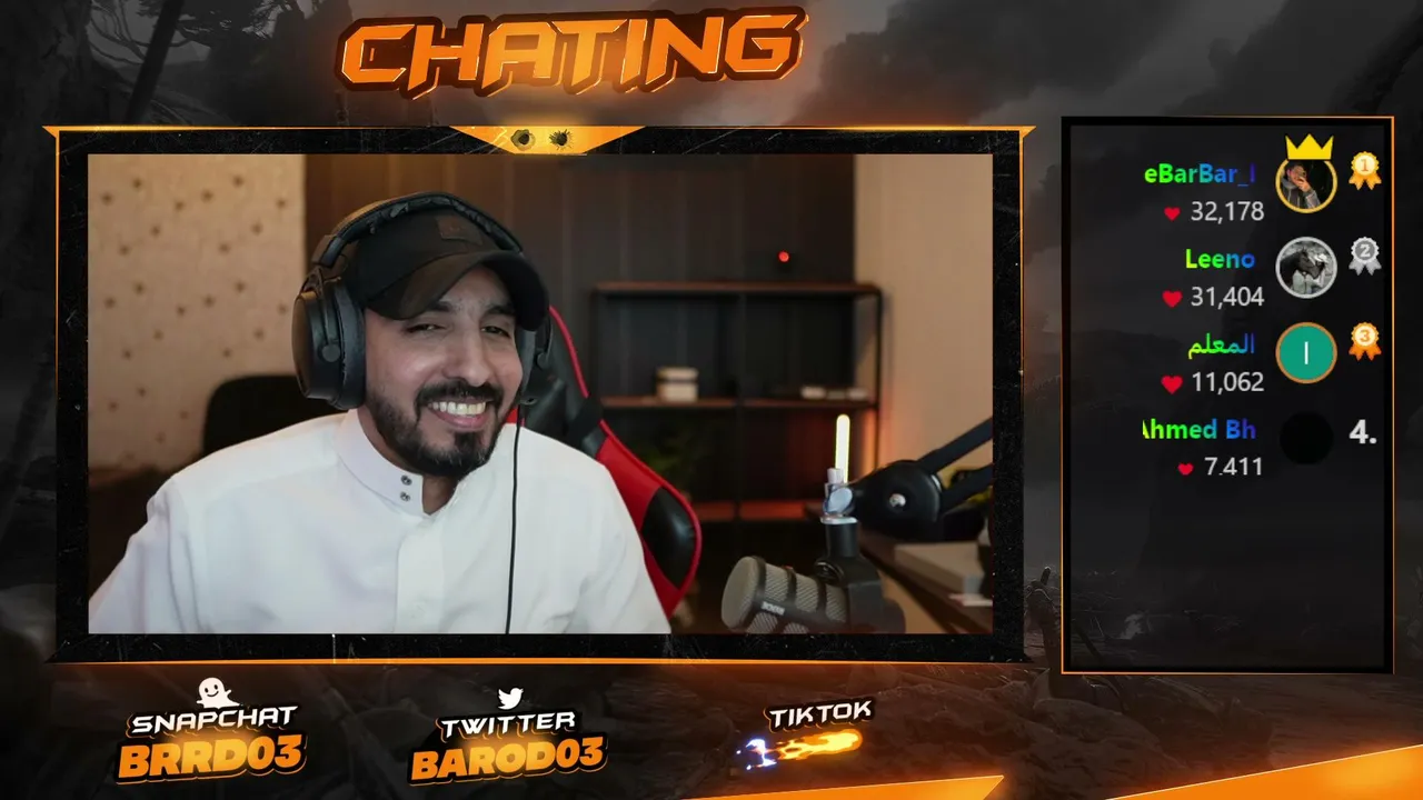 2k? | صلو على النبي