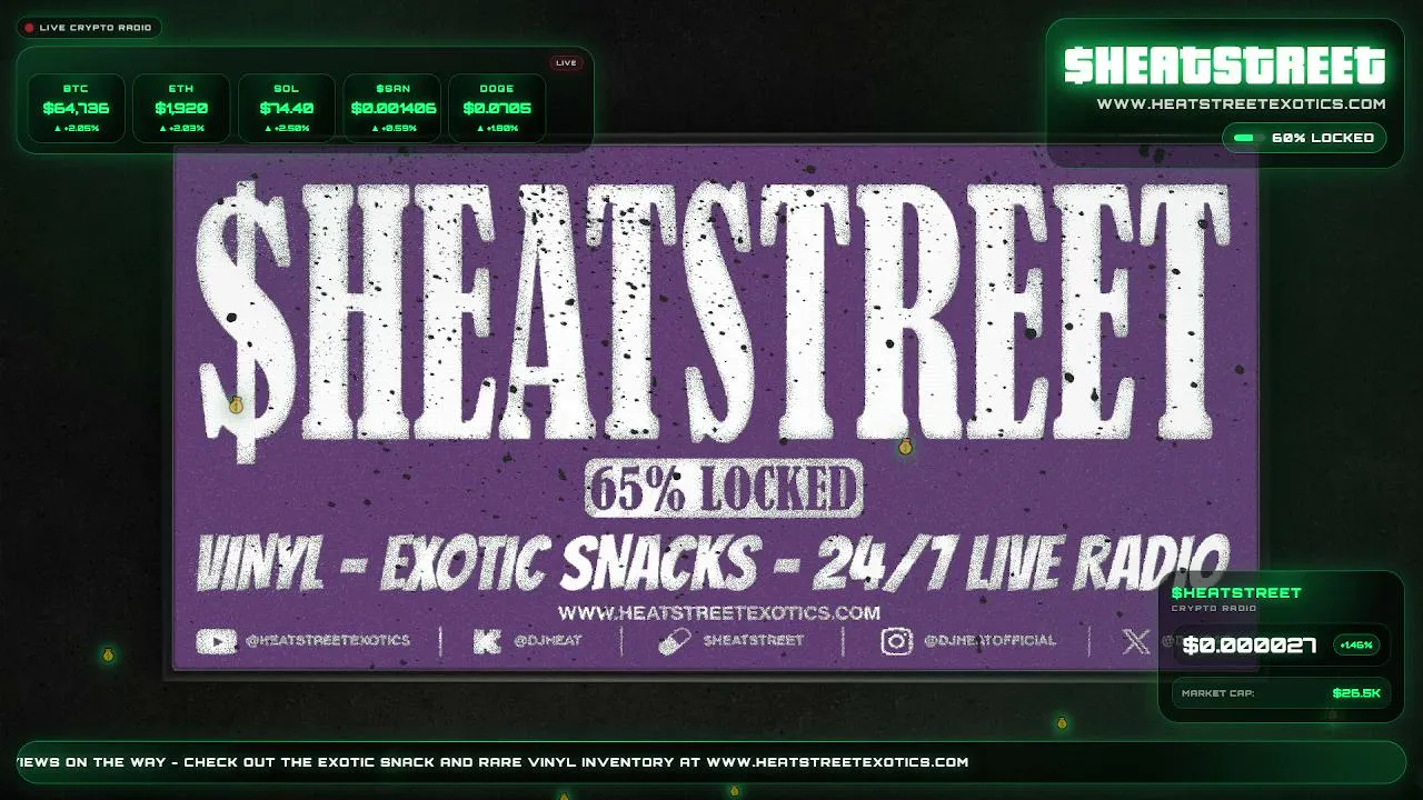 $HEATSTREET 24/7 STREAM ACTIVE! SUBS ACTIVE! NEW! GIVEAWAYS COMING SOON!