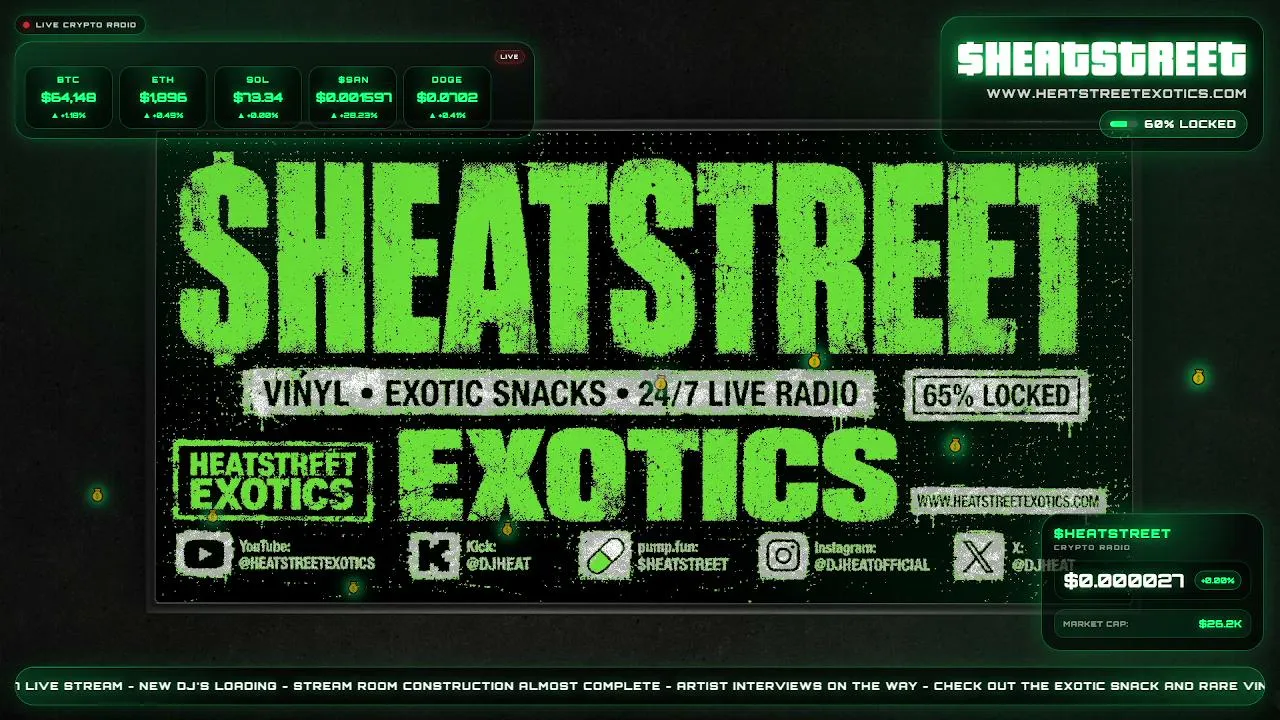$HEATSTREET 24/7 STREAM ACTIVE! SUBS ACTIVE! NEW! GIVEAWAYS COMING SOON!