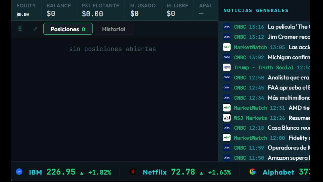 Te enseño trading real, en mercado real, no binarias, no fondeos, eso es muy LGTB+, MADURA!!!!!