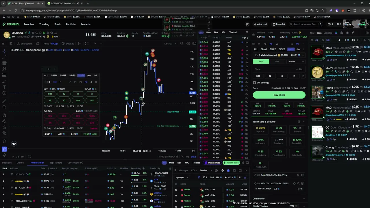 ROAD TO 1M$ : AlxCooks Serves Hot Memecoin Trades 🍳 Dive In | 900K PNL | Bwo Cabal | !wallet !terminal !discord