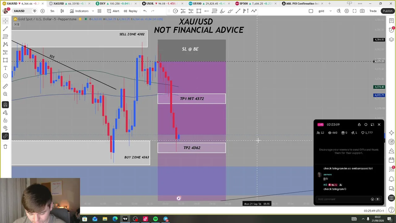Live Day Trading - XAUUSD!!!