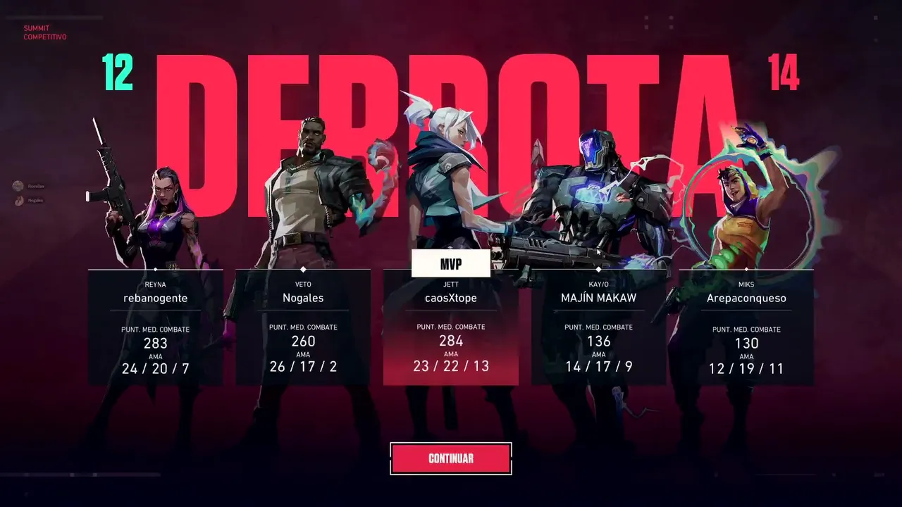 100 DÍAS JUGANDO RANKEDS. Hasta donde llegaré. Día 3