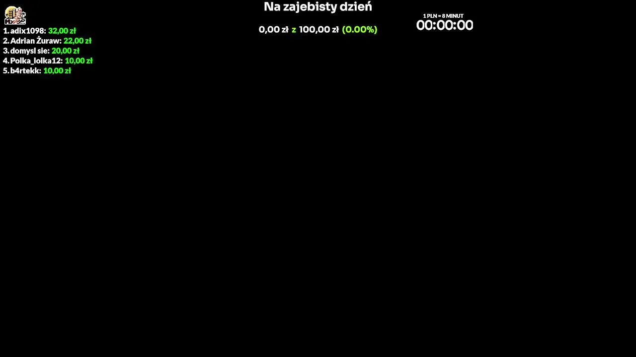 Wspólne cierpienie z Kacprem Kaminskim
