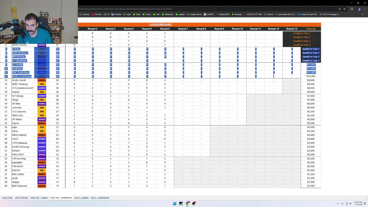 Tactician's Crown 1. gün!