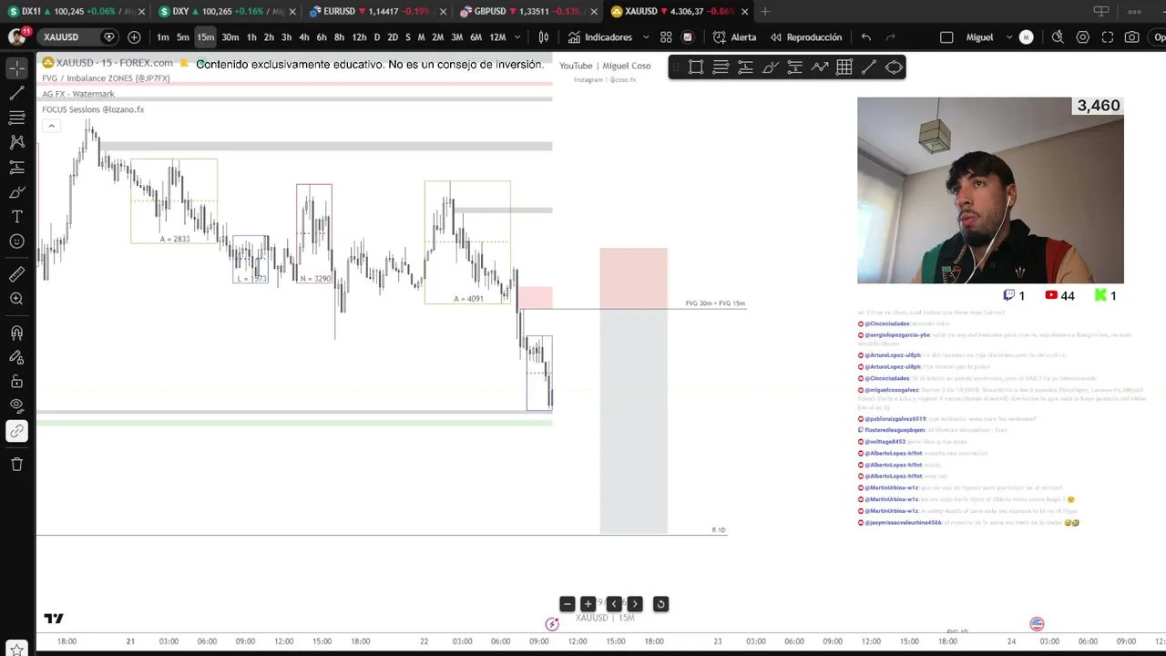 Operativa en directo - 22.09.26