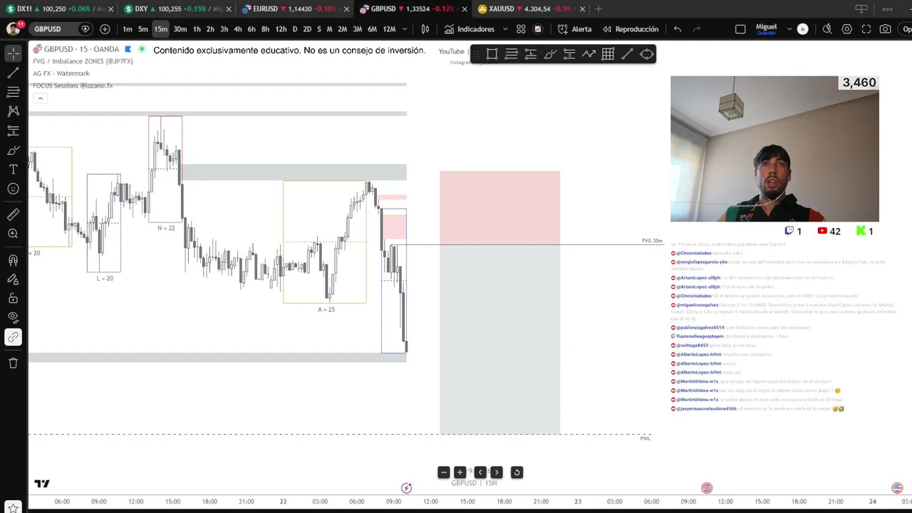 Operativa en directo - 22.09.26