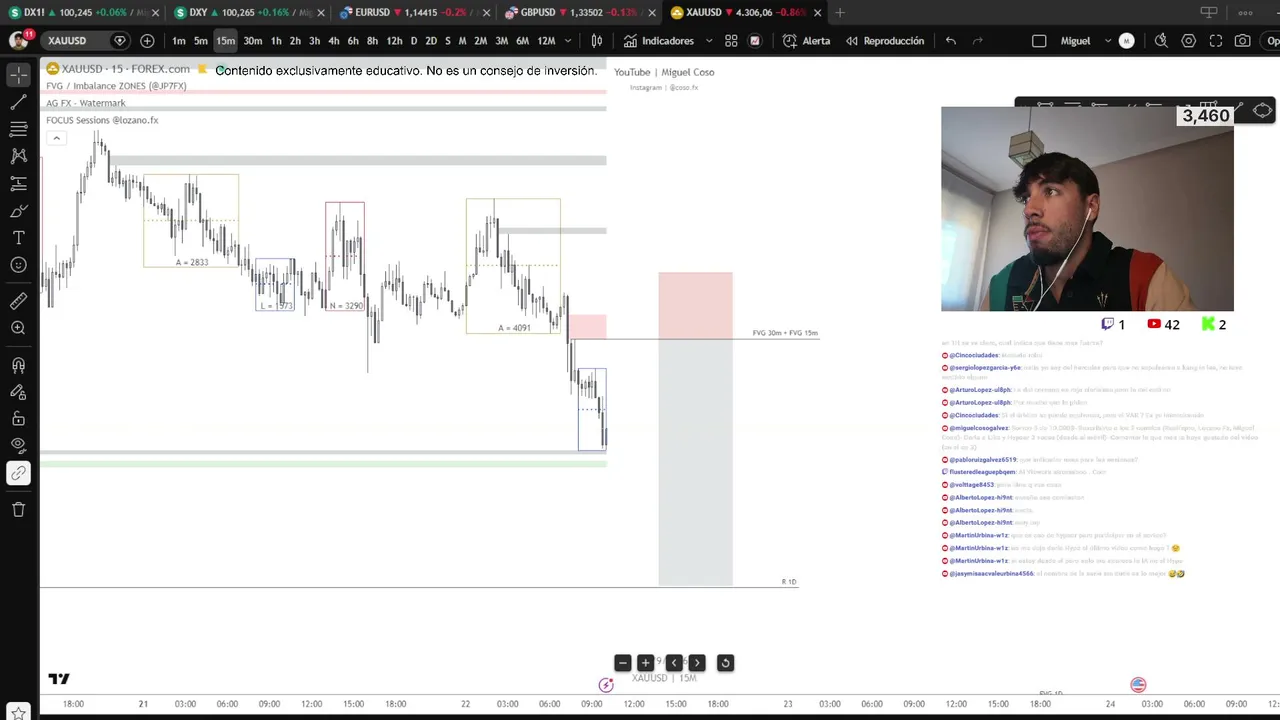 Operativa en directo - 22.09.26
