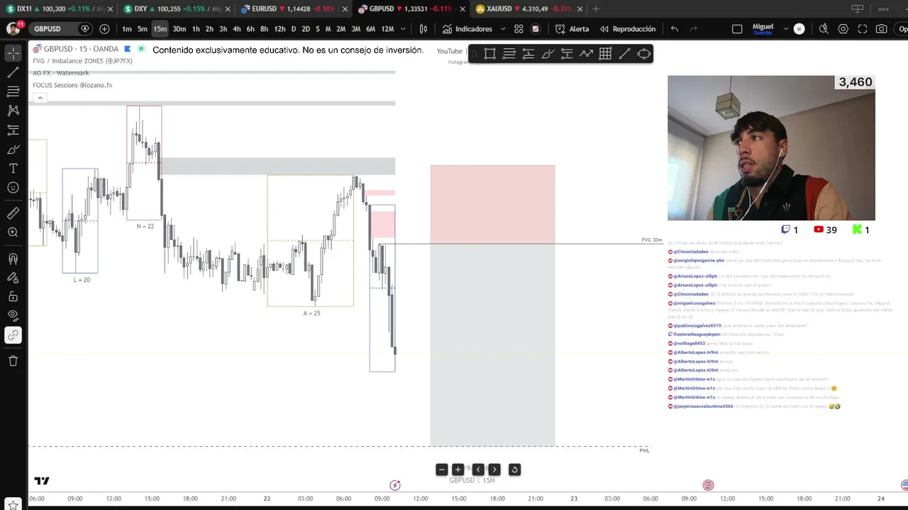 Operativa en directo - 22.09.26