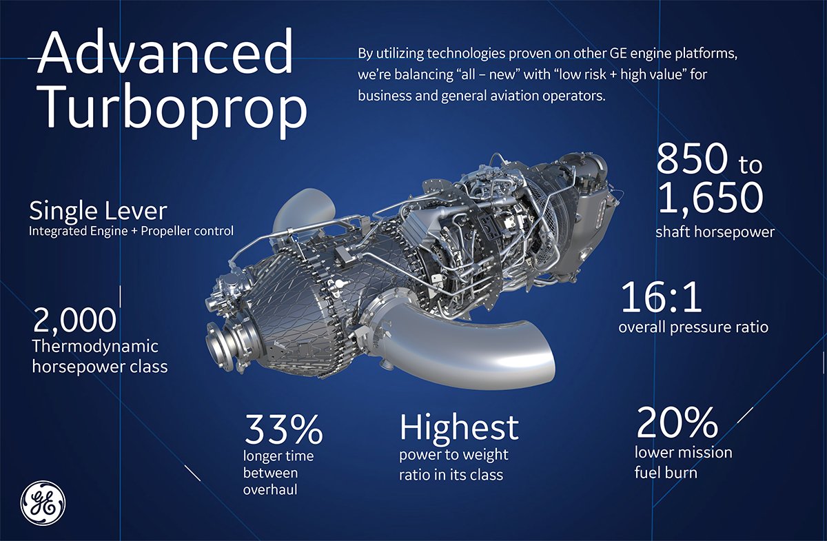 Proven technology means low risk + higher value. #AdvancedTurboprop #NBAA17 https://t.co/FuxW5xqfdI 