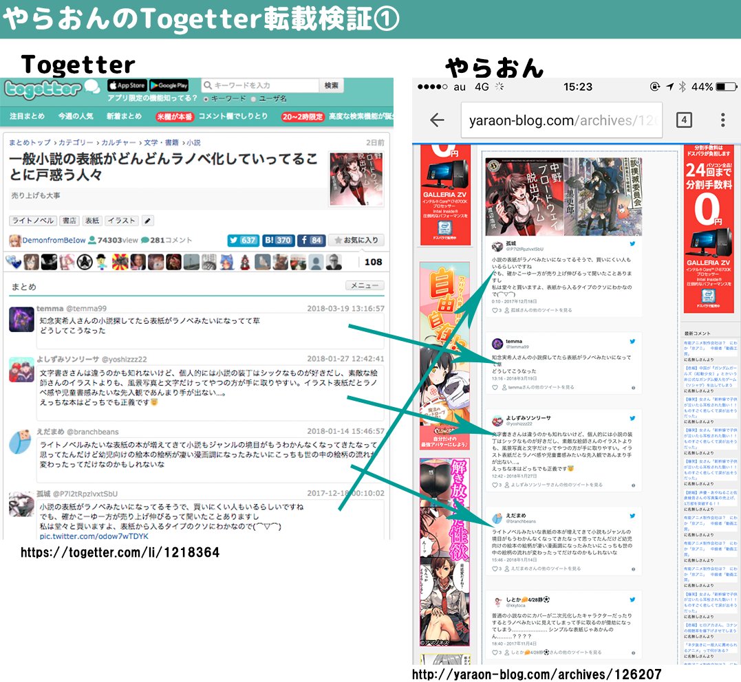 Togetterでは、まとめサイト「やらおん！」に当サービスの内容を転載した記事が多数存在することを以前より確認しておりました。
先方に問い合わせをするも返答がない状態が続いておりましたが、弊社のIPアドレスがBANされ、閲覧できなくなっていることが本日判明しました。現場からは以上です。 