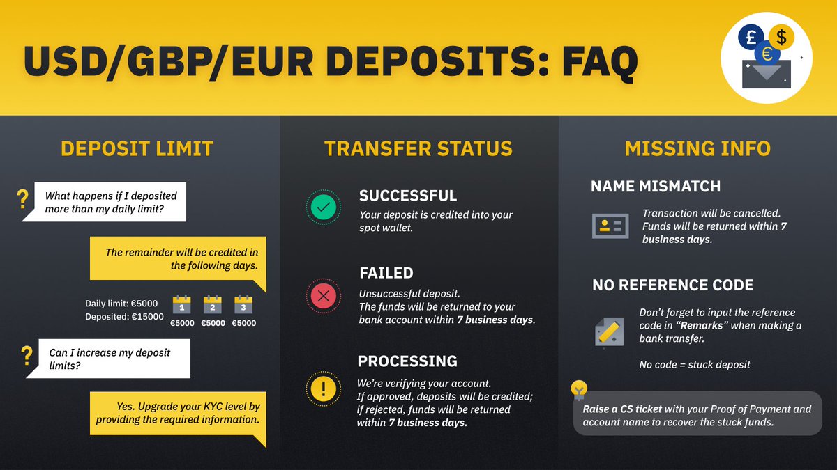 Some tips to make sure your fiat deposits via bank transfer arrive safely and promptly into your #Binance account.

Open this thread for more in-depth FAQs ⬇️ 