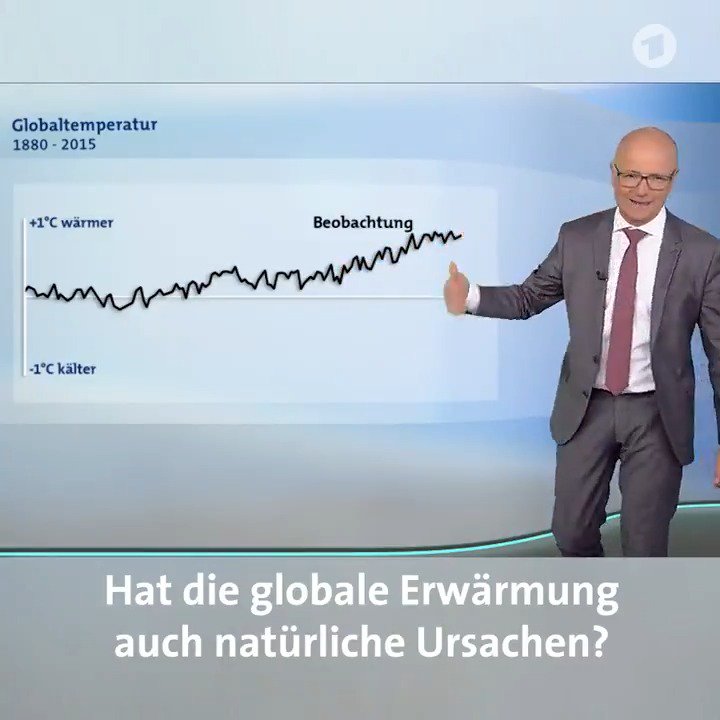 Hat die globale Erwärmung auch natürliche Ursachen? @KSchwanke erklärt die Faktoren und Zusammenhänge im Einzelnen. #Klimawandel 