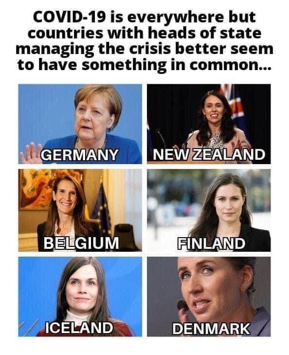 I see a pattern... 