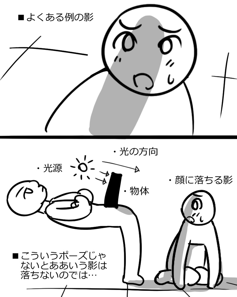 よくある例の影のやつ 