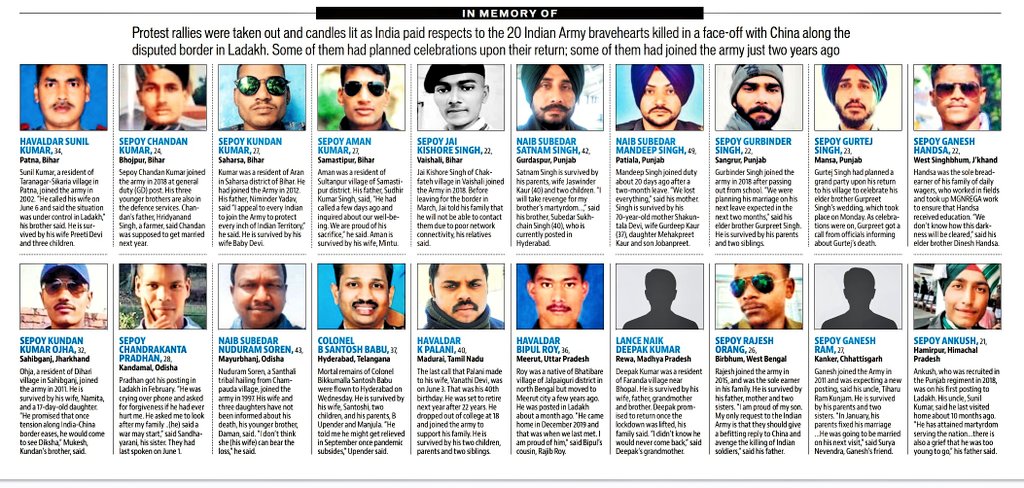 In today's @htTweets, a tribute to the Indian Army soldiers who made the ultimate sacrifice... 