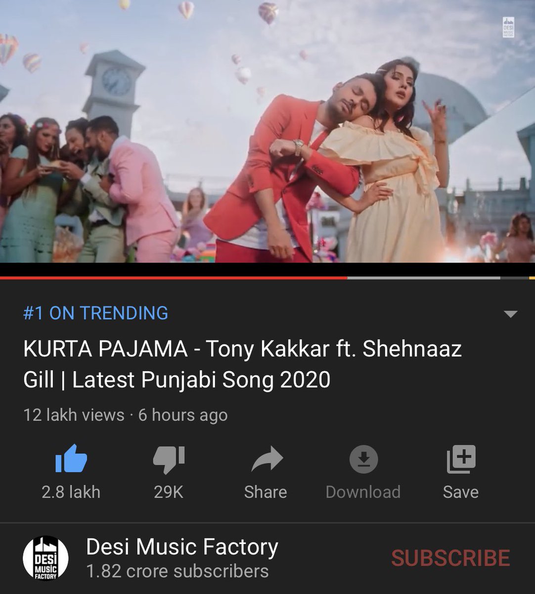 This is unbelievable. We are trending Number 1 on @YouTubeIndia 🔥 within 6 hours of release. 

@ishehnaaz_gill @AnshulGarg80 @DesiMFactory #KurtaPajama 