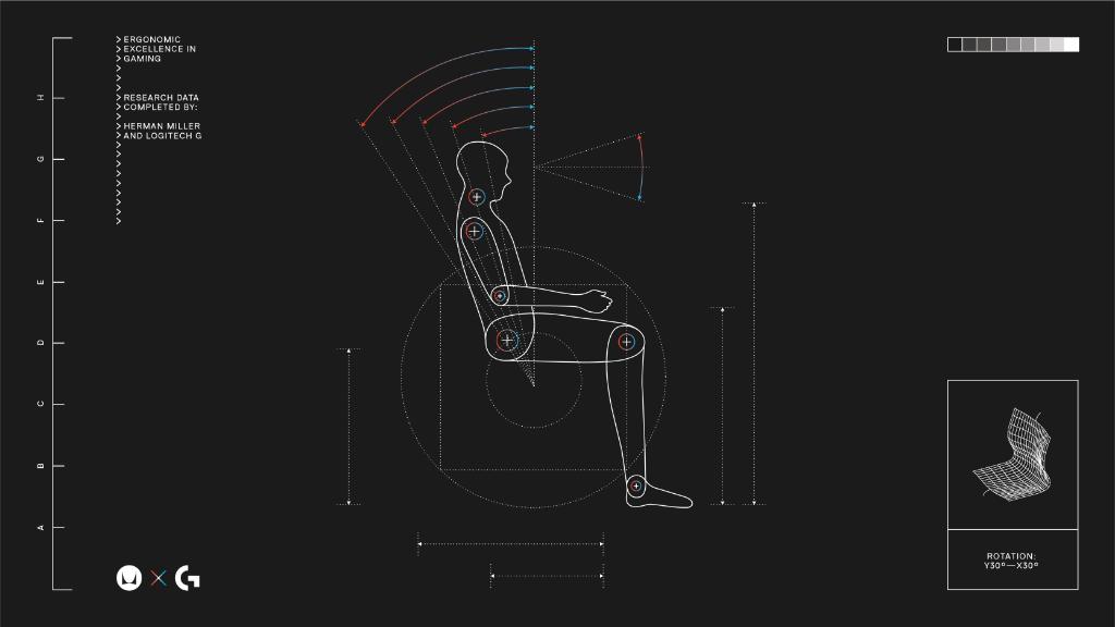 Research has been our bread and butter for more than 100 years. That's why we studied the way gamers sit with @logitechg to create advanced seating technology for gamers. We can't wait to show you where we landed in T-minus 4 days. Sign up for details:  https://t.co/DbLqFckVrO 
