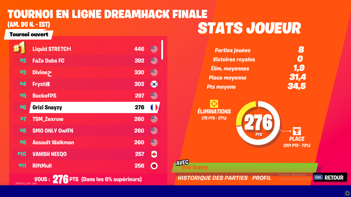 TOP 6 DREAM HACK NA JE SUIS TROP FATIGUE !! 