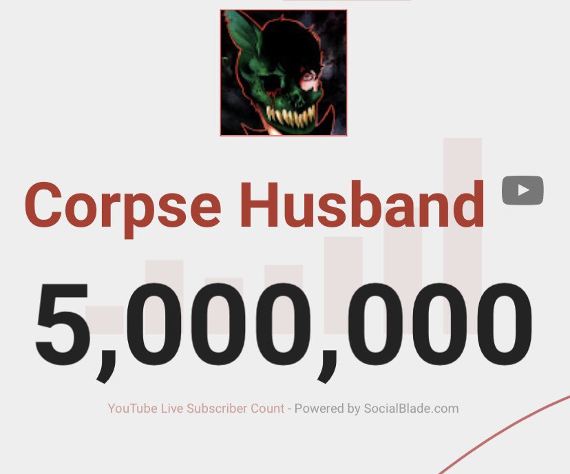 im in disbelief idk how I got here but I’m endlessly grateful and will keep trying my absolute best. Please take care of yourselves 