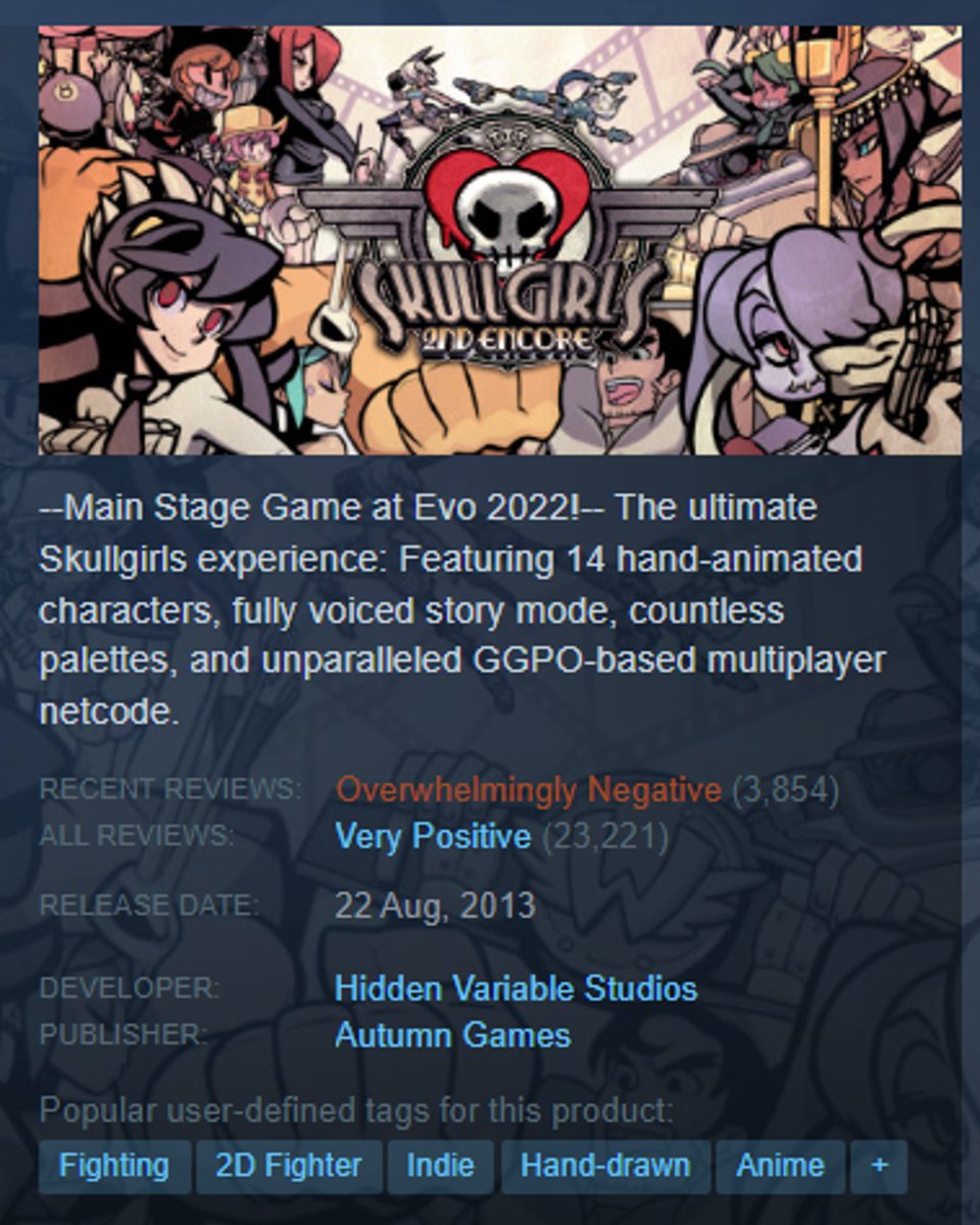 Skullgirls now has 'Overwhelmingly Negative' review on Steam💀 