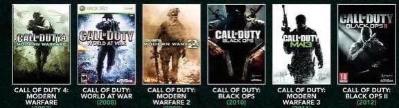 The greatest run in FPS video game history. 