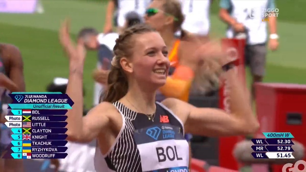 𝐄𝐔𝐑𝐎𝐏𝐄𝐄𝐒 𝐑𝐄𝐂𝐎𝐑𝐃! 😱
Ongelofelijk: Femke Bol rent in Londen een 𝐰𝐚𝐚𝐧𝐳𝐢𝐧𝐧𝐢𝐠𝐞 tijd op de 400 meter horden: 51,45! 🏃‍♀️💎

#ZiggoSport #DiamondLeague 