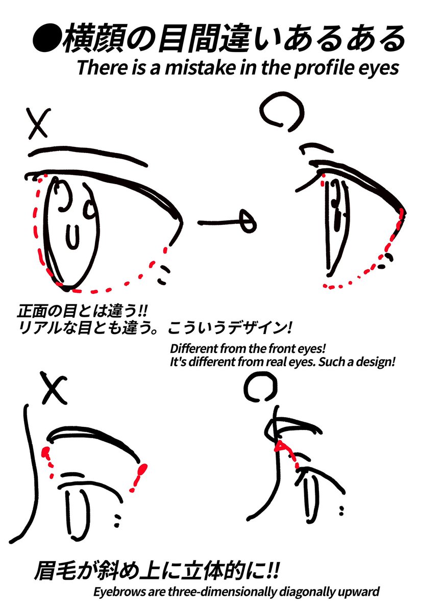 ●横顔の目間違いあるある
 ・正面の目とは違う‼︎
 リアルな目とも違う。こういうデザイン!
 ・眉毛が斜め上に立体的に‼︎ 
