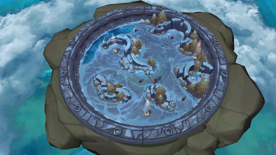 How is everyone liking #LeagueOfLegends arena? 