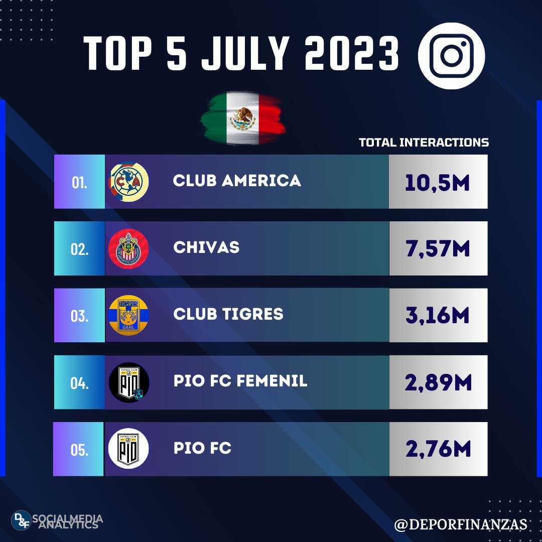 😏🇲🇽🐥 