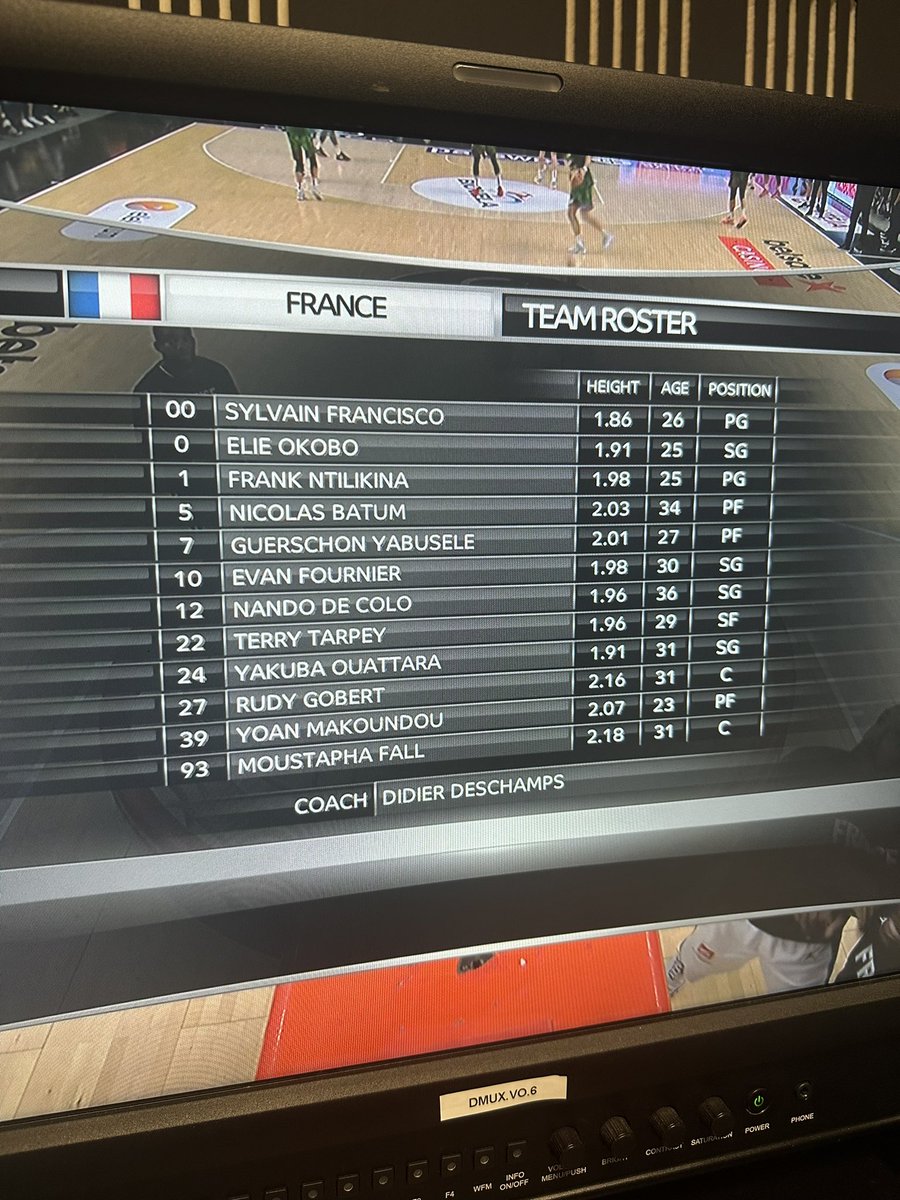 Félicitations à Didier Deschamps, nommé par la télé lituanienne 🤣🤣🤣 @FRABasketball #nbaextra #fibawc 