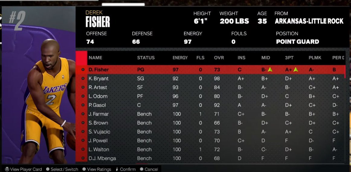 Finally, 2009-2010 Lakers is in-game.
Here’s the roster #NBA2K24

Via: @PTsports84 