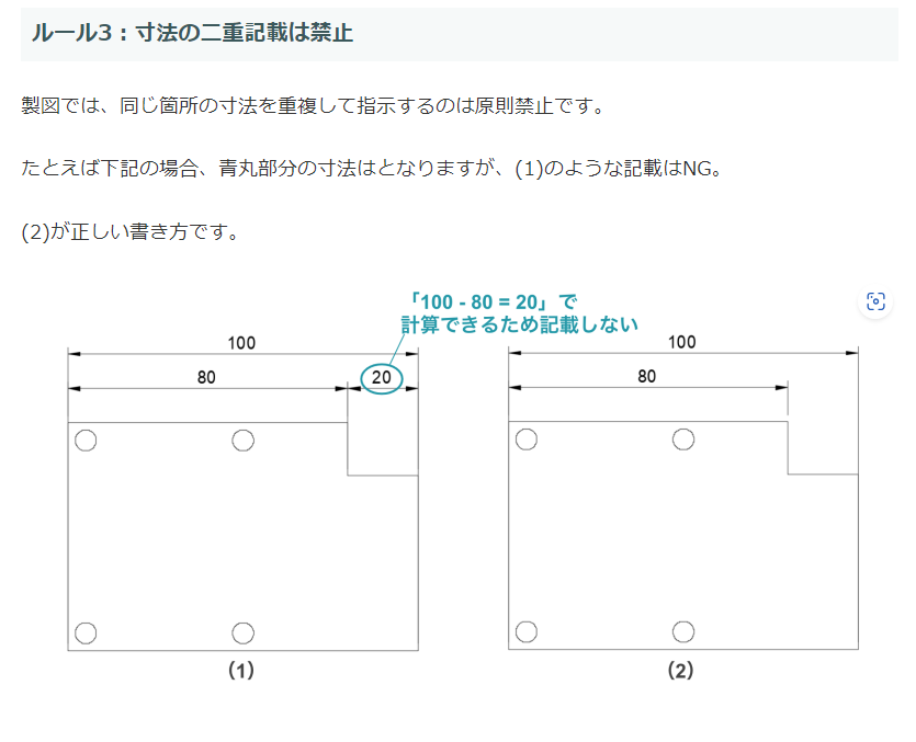 へ～～～これは知らなかった～～

「寸法の二重記載は禁止」 
