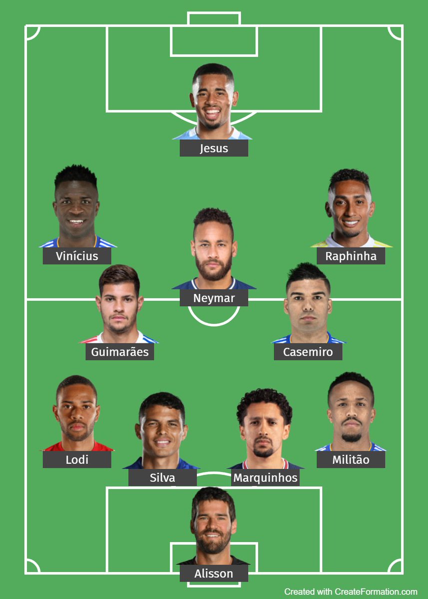 Bro this Brazil world cup team... 