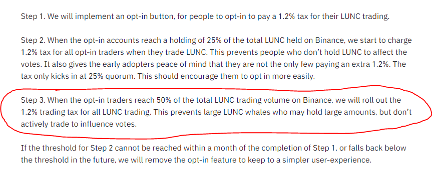 BREAKING NEWS : @cz_binance WILL BE ADDING THE #LUNC BURN IF 50% OF THEIR TRADING VOLUME IS WITH THE NEW OPT-IN 1.2% $LUNC BURN FEATURE!

THIS IS OUR TIME TO PROVE OURSELVES!

RETWEET TO SPREAD THE WORD! 🌕🌕🌕🔥🔥 