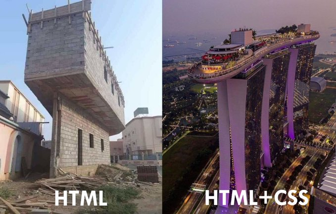The difference CSS can make ✨👍😃 