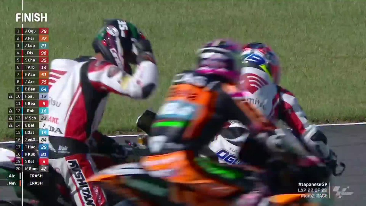 小椋藍が
日本GPで
勝ったぞおおおおおおお！！！！！！ #MotoGP_jp #MotoGP日本GP #ホンダ #出光
