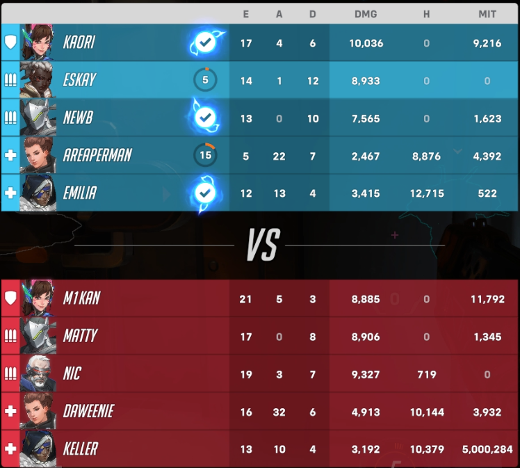 HOW DID ANA MITIGATE 5 MILLION DAMAGE? 