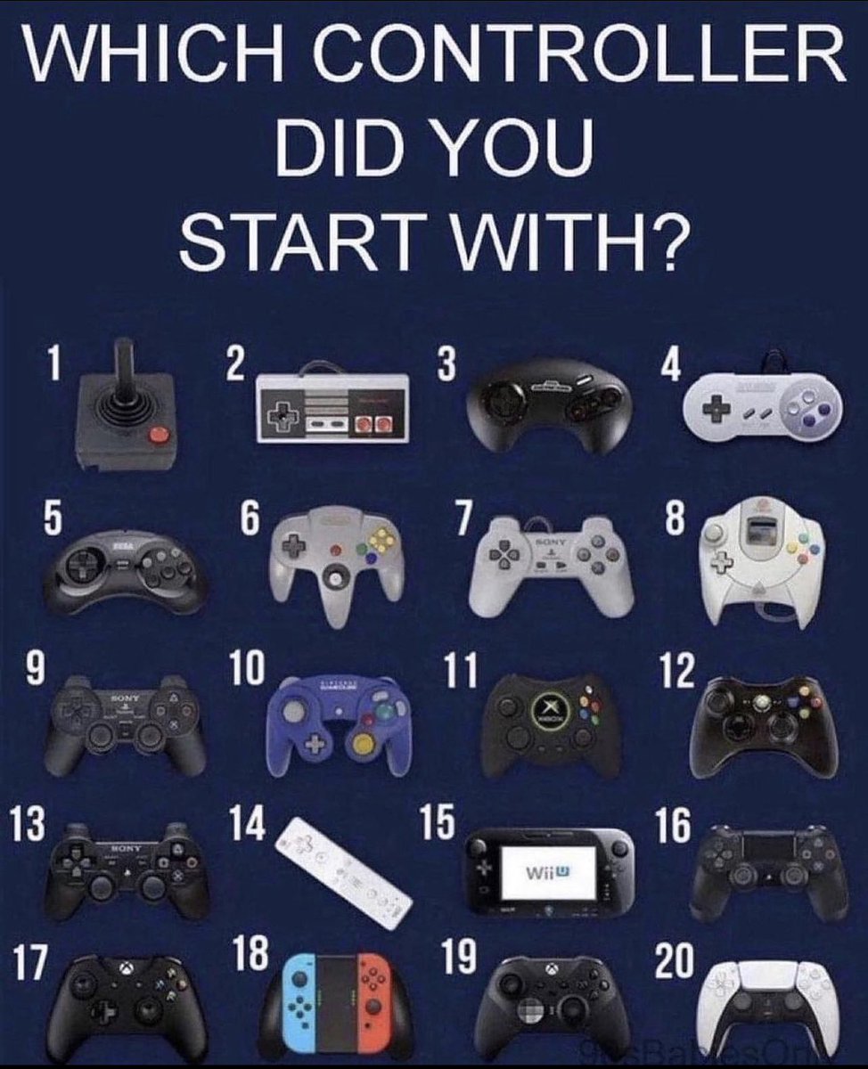 Question?…. 