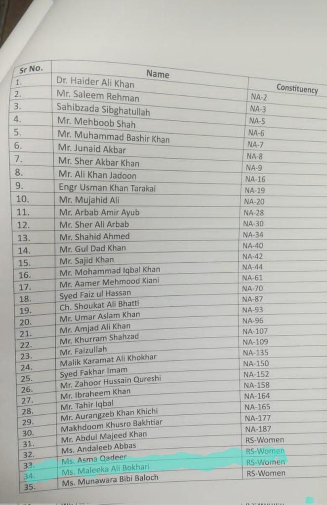 میری قومی اسمبلی کی نشست میرے قائد جناب عمران خان کی امانت تھی آج سر فخر سے بلند ہے کہ جتنا عرصہ ایوان کا حصہ رہی ملک و قوم کی خدمت کی اور اپنے لیڈر کے حکم پر لبیک کہتے ہوئے کپتان کی امانت لوٹا دی ، عمران خان انشااللہ وزیراعظم ہوں گے اور دو تہائی اکثریت سے واپس آئیں گے ! 