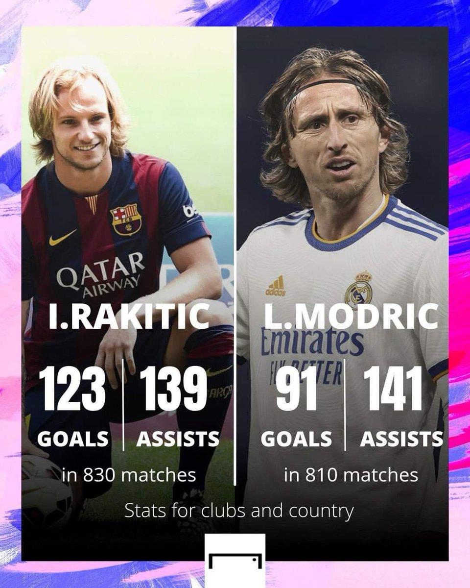 Now let's compare Rakitic and Modric 