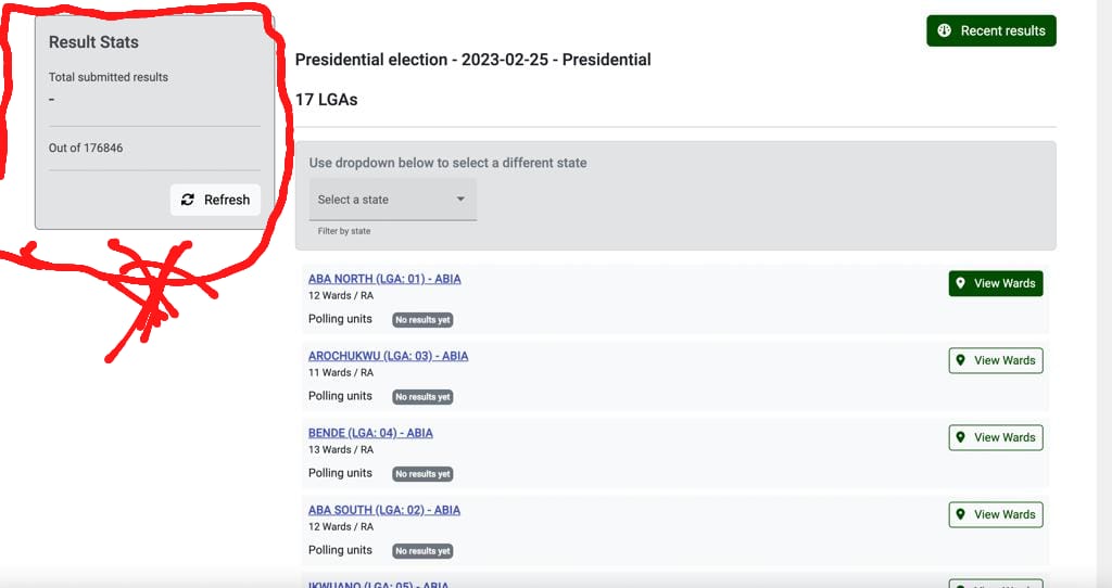 Update: Yiaga Africa is deeply concerned with the delay in uploading polling unit results for the Presidential election on the INEC Election Result Portal. As at 7pm on election day, no result was uploaded after voting &amp; counting ended in several polling units #NigeriaDecides2023 