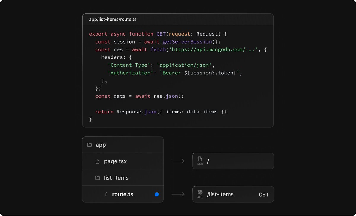 Introducing Route Handlers

Easily define server-side API endpoints in App Router (app/)

◆ Pre-rendering / ISR support
◆ Powered by Web APIs (Request &amp; Response)
◆ Multi-runtime (Edge &amp; Node.js)
◆ Declarative method-based routing
◆ Streaming support

https://t.co/hwFeT92X84 