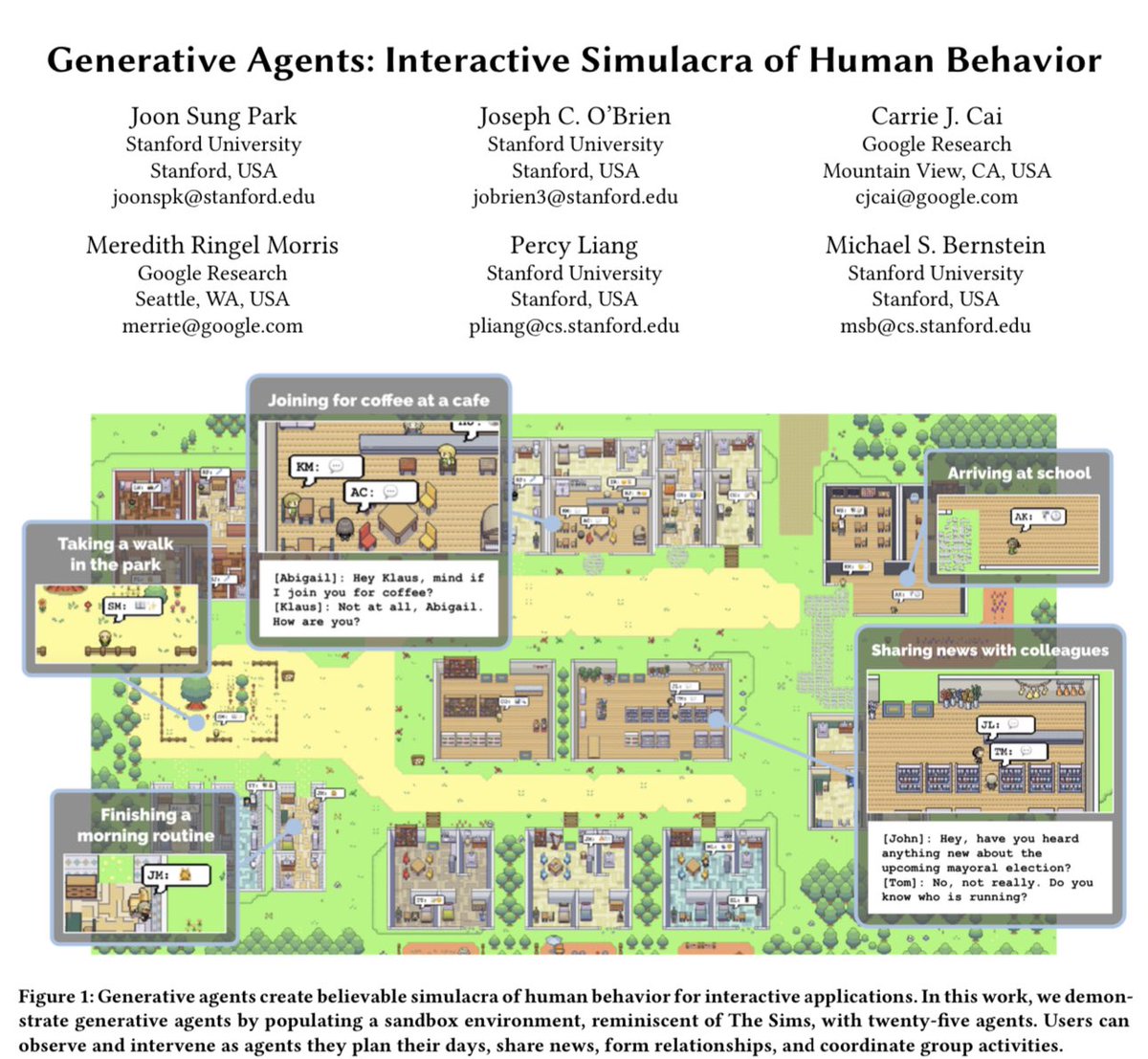 This is quite the paper!

It gave 25 AI agents motivations &amp; memory, and put them in a simulated town.

Not only did they engage in complex behavior (including throwing a Valentine’s Day party) but the actions were rated more human than humans roleplaying. https://t.co/G7oJW1S3na 