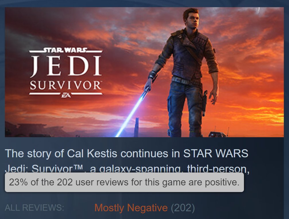 It begins 
