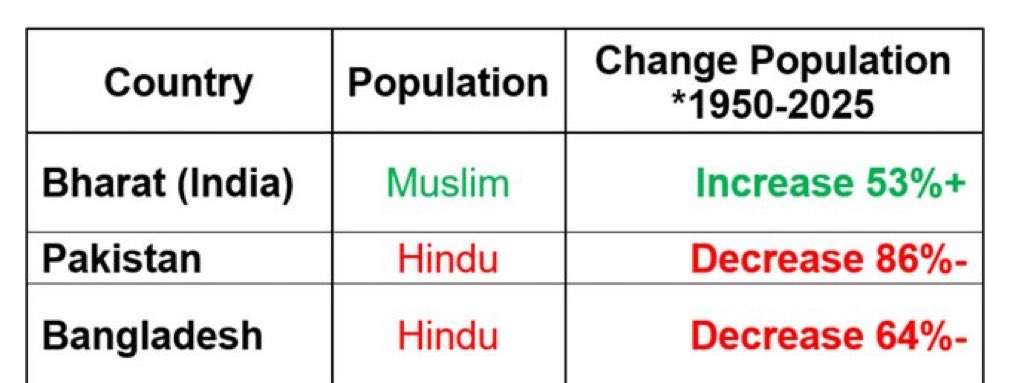 This data gives me nightmares. Feeling unsafe in my own country 