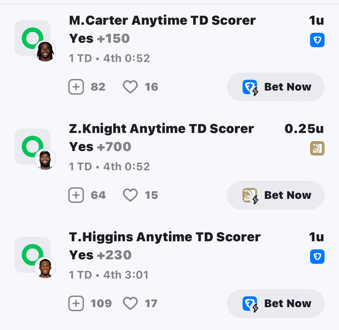 LFG! That Tee Higgins TD completes a late-window TD sweep.

Higgins TD ✅
Bam Knight TD ✅
Michael Carter TD ✅

#LetsGetThisShmoney 💰💰💰

Follow me on @ActionApp for real-time pick alerts 👇:

https://t.co/ONvGnePcfH 